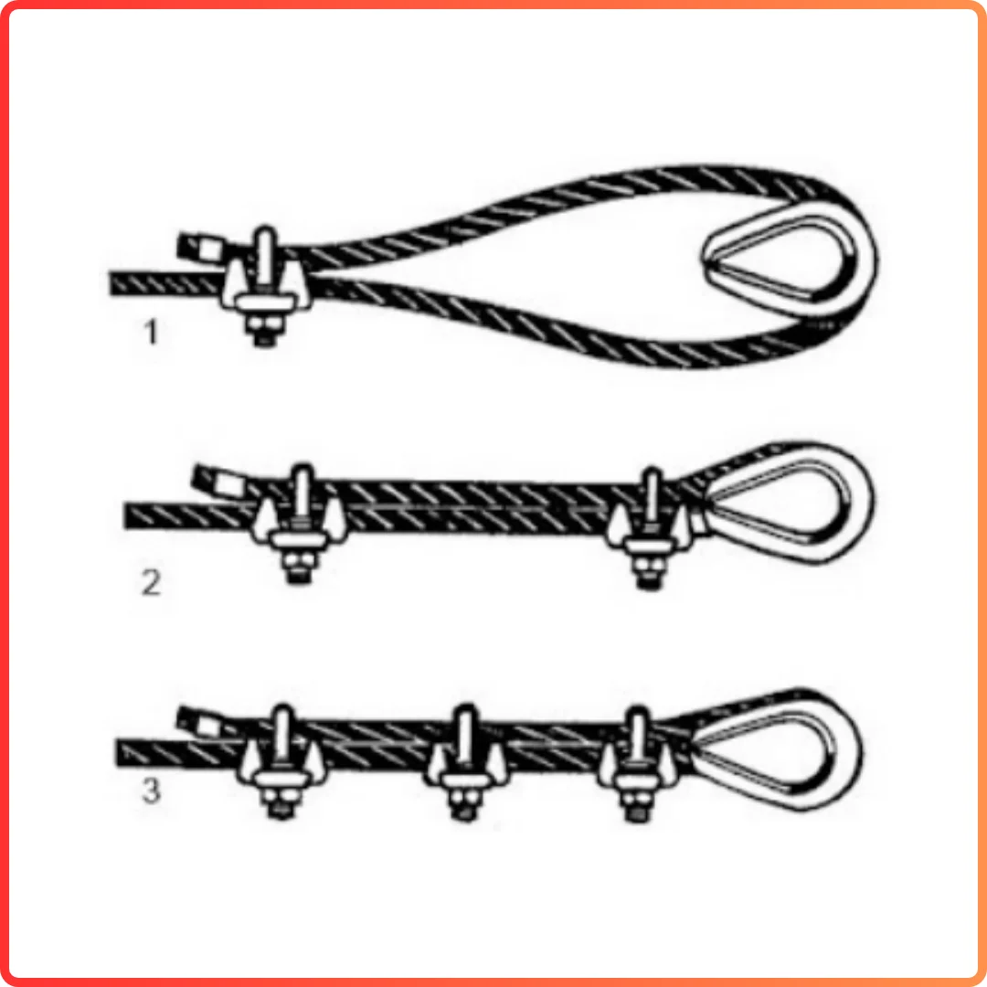 cara pemasangan wire rope clip